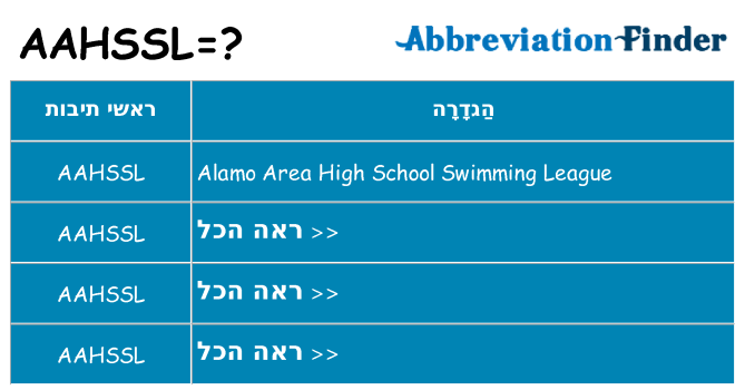 מה הפירוש aahssl