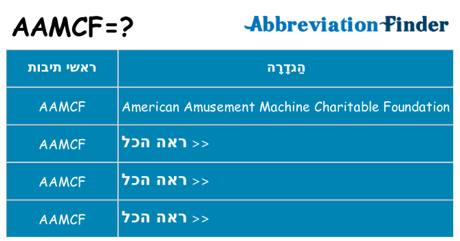 מה הפירוש aamcf