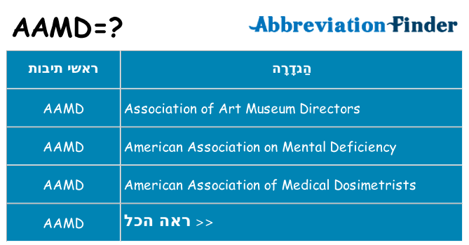מה הפירוש aamd