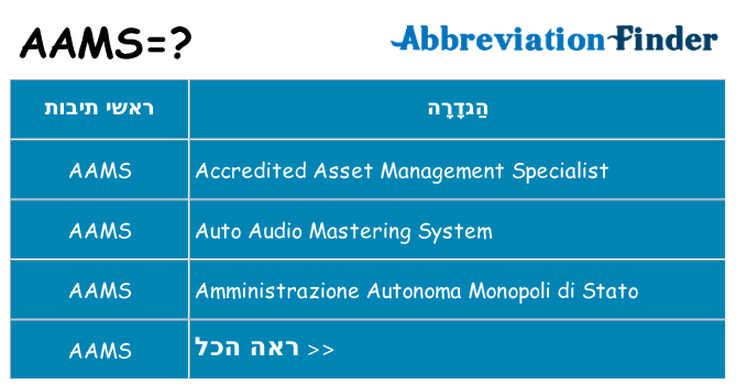 מה הפירוש aams