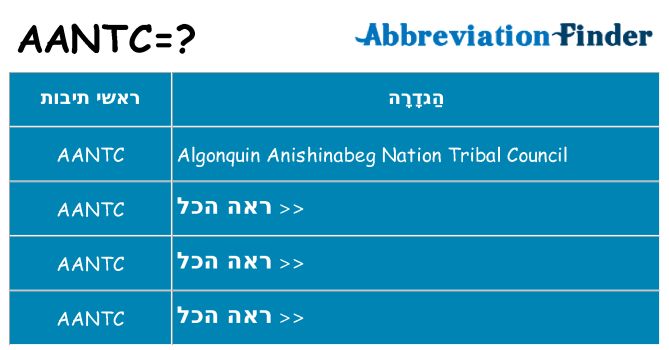 מה הפירוש aantc