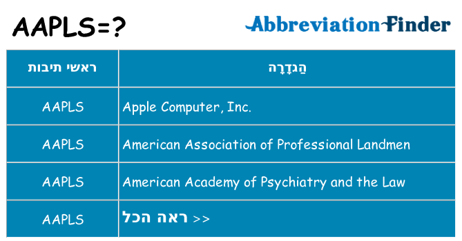 מה הפירוש aapls