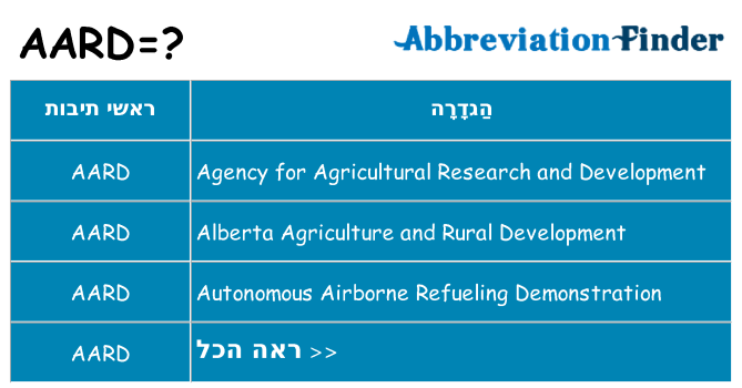 מה הפירוש aard