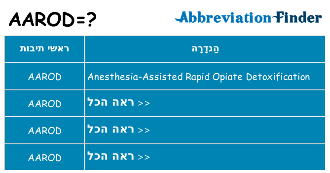 מה הפירוש aarod