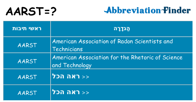 מה הפירוש aarst