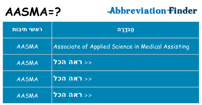 מה הפירוש aasma