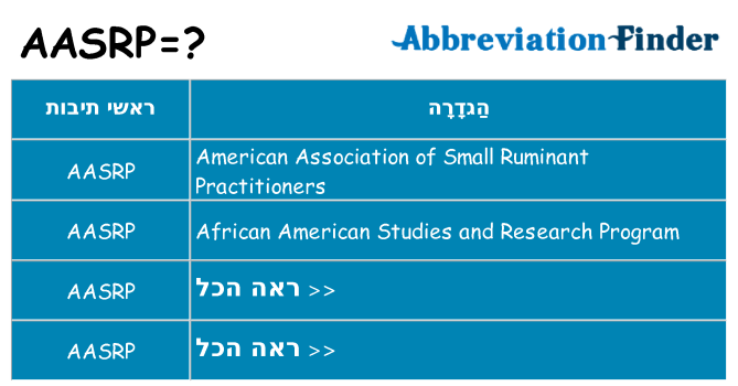 מה הפירוש aasrp