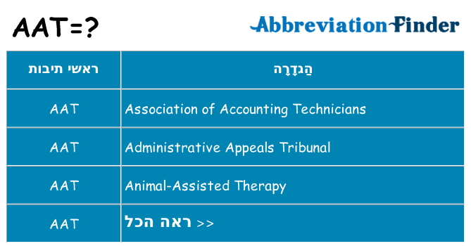 מה הפירוש aat