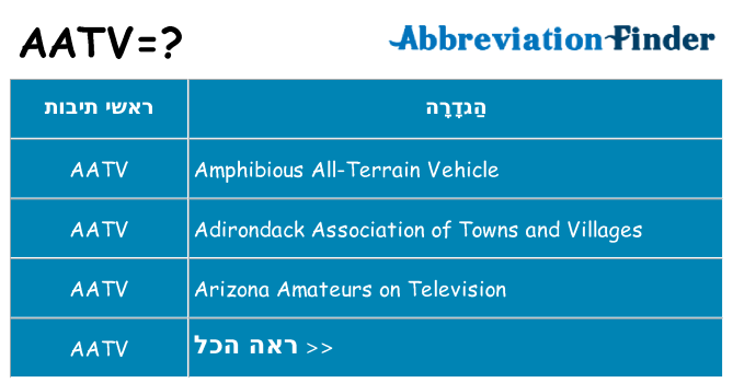מה הפירוש aatv