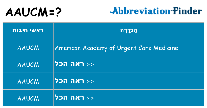 מה הפירוש aaucm