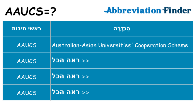 מה הפירוש aaucs