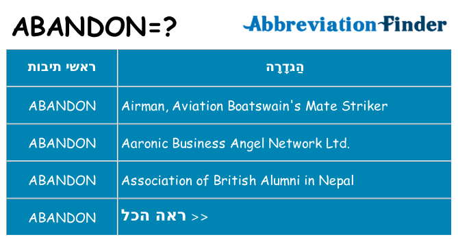 מה הפירוש abandon