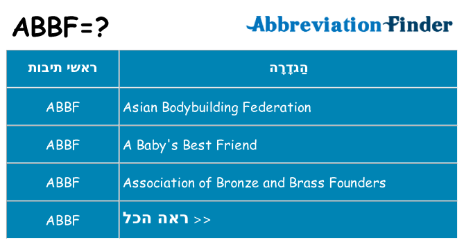 מה הפירוש abbf