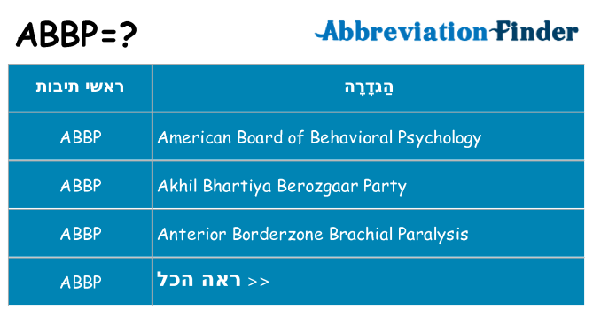 מה הפירוש abbp