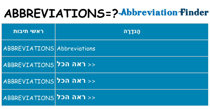 מה הפירוש abbreviations