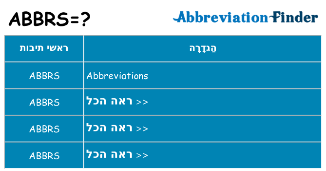 מה הפירוש abbrs