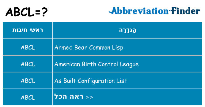 מה הפירוש abcl