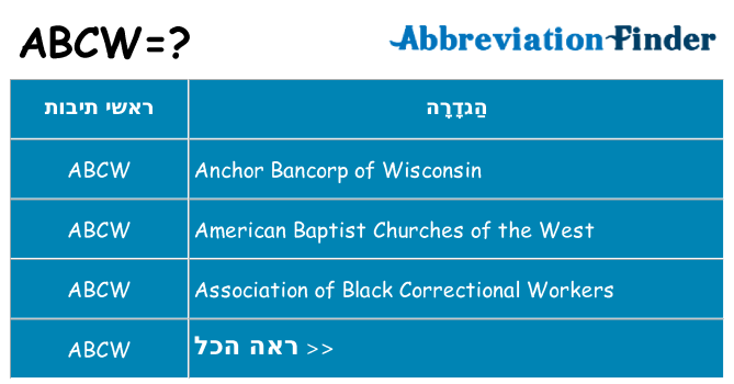 מה הפירוש abcw