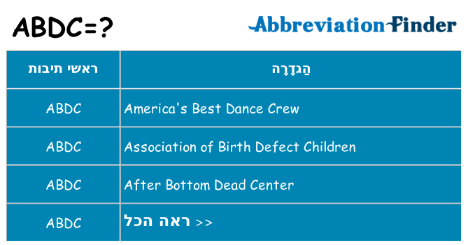 מה הפירוש abdc