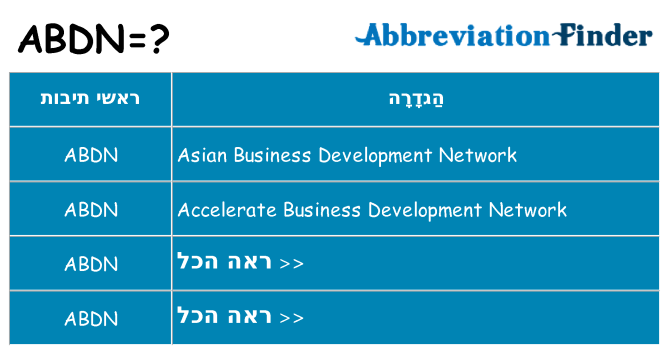 מה הפירוש abdn