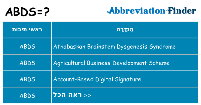 מה הפירוש abds