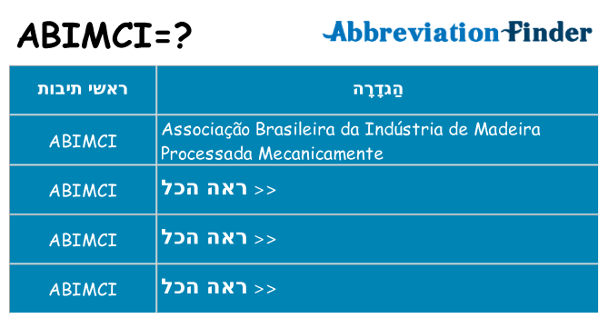 מה הפירוש abimci