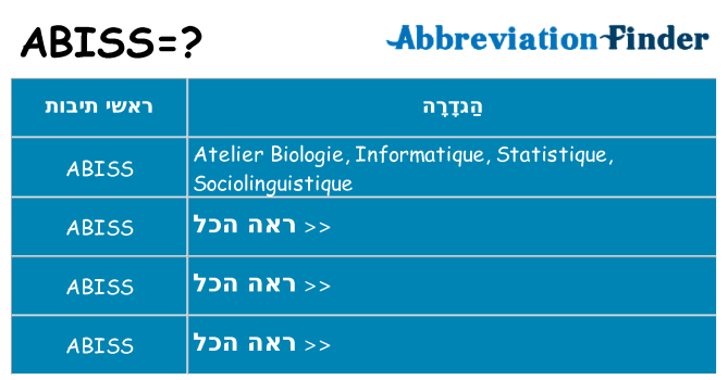 מה הפירוש abiss