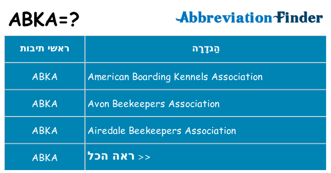 מה הפירוש abka