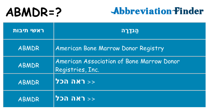 מה הפירוש abmdr