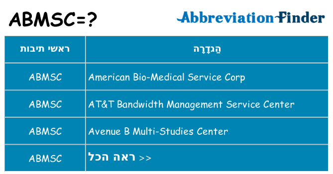 מה הפירוש abmsc