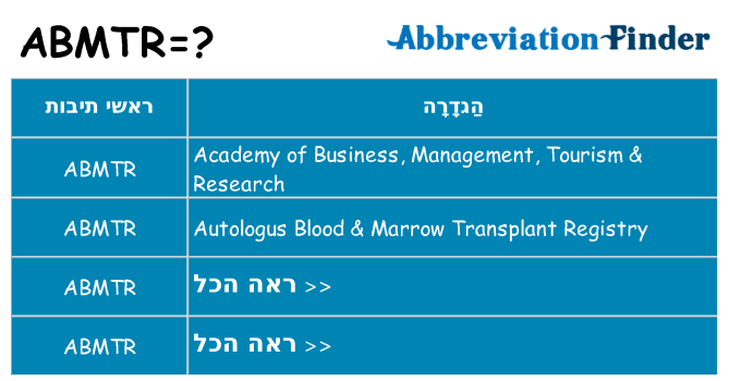 מה הפירוש abmtr
