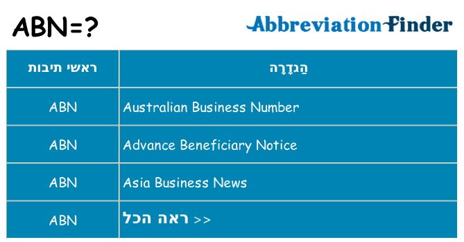 מה הפירוש abn
