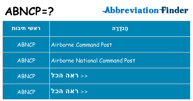 מה הפירוש abncp