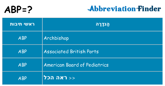 מה הפירוש abp