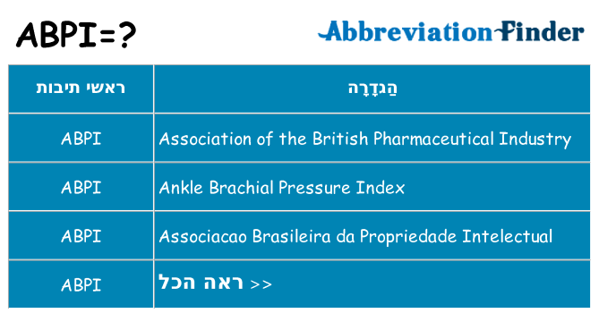 מה הפירוש abpi