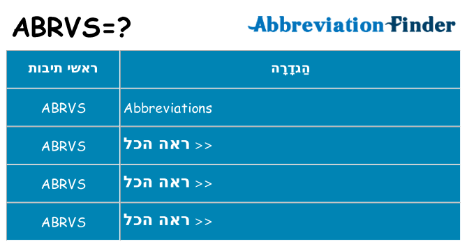 מה הפירוש abrvs