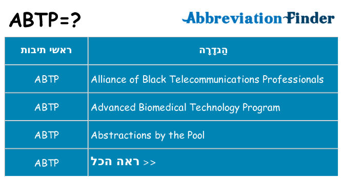 מה הפירוש abtp