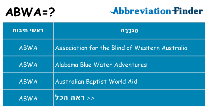 מה הפירוש abwa