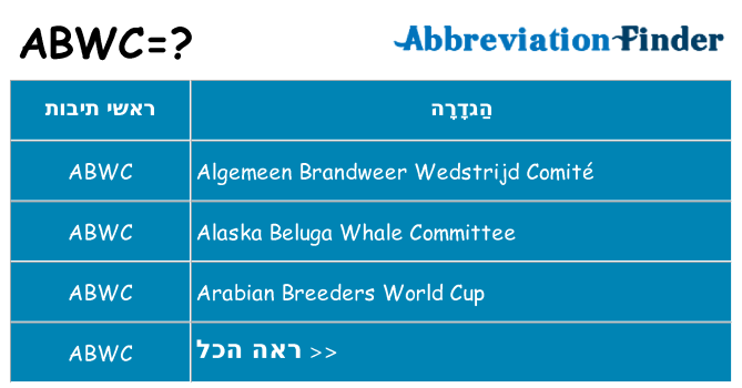מה הפירוש abwc