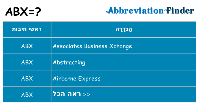 מה הפירוש abx