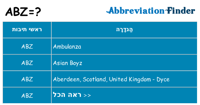 מה הפירוש abz