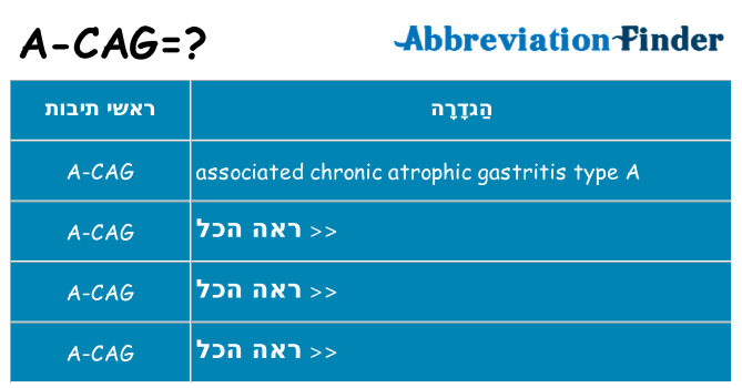 מה הפירוש a-cag