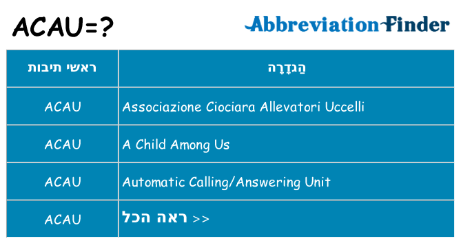 מה הפירוש acau
