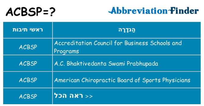 מה הפירוש acbsp