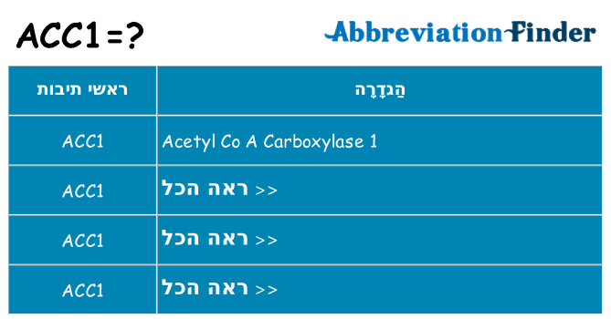 מה הפירוש acc1