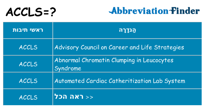 מה הפירוש accls