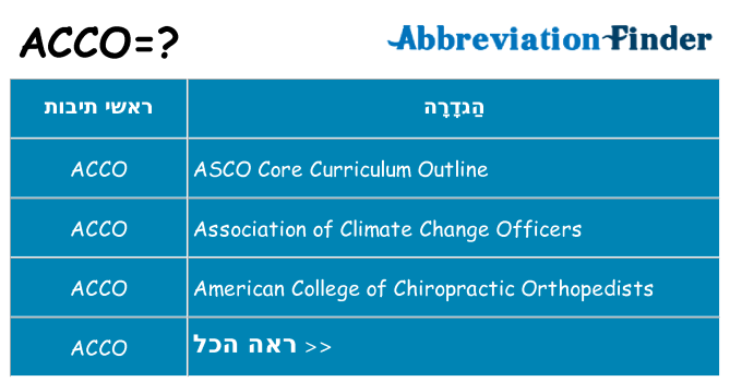 מה הפירוש acco