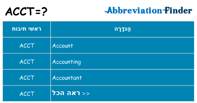 מה הפירוש acct