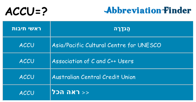 מה הפירוש accu