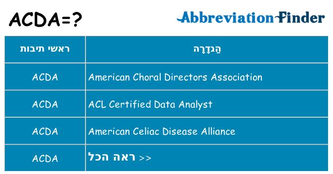 מה הפירוש acda